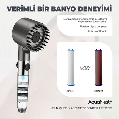 AquaNesth™ Filtreli Duş Başlığı