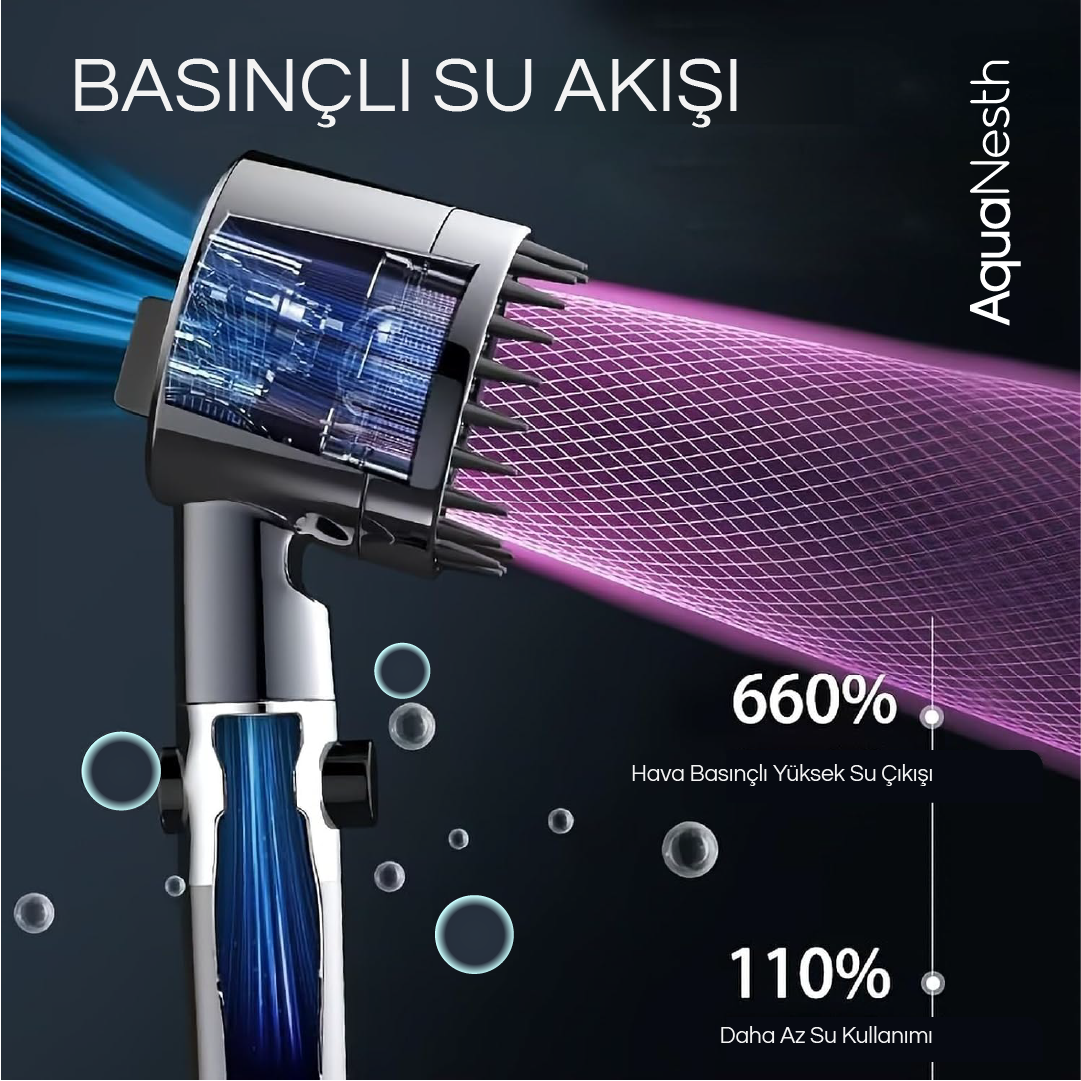 AquaNesth™ Filtreli Duş Başlığı