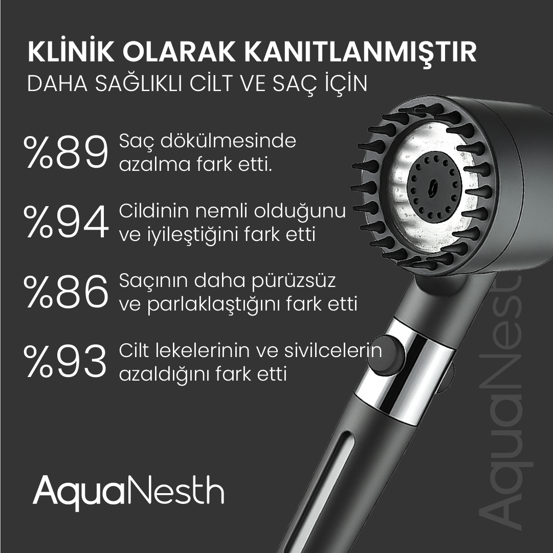 AquaNesth™ Filtreli Duş Başlığı