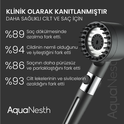 AquaNesth™ Filtreli Duş Başlığı